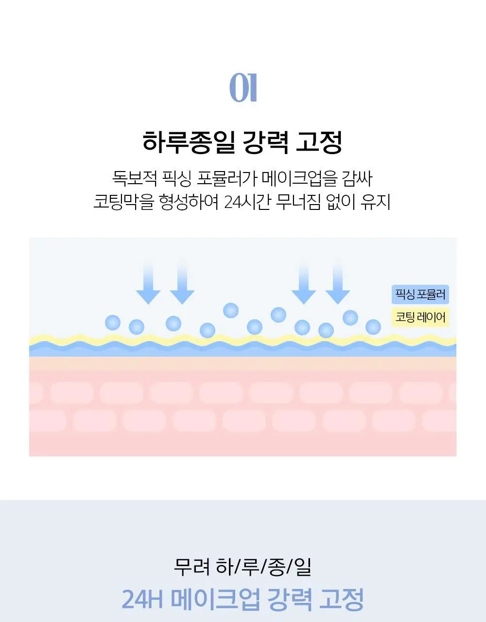 [착붙밀착고정] 에센셜 물 울트라 세팅 픽서(55ml/120ml) 상세페이지 9
